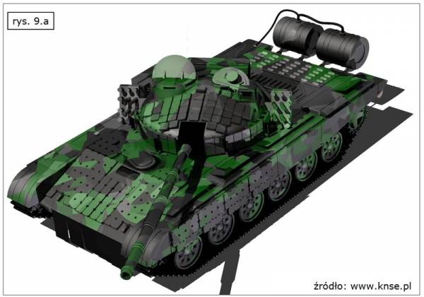 Wizualizacja czołgu (pojazdu o gąsienicowym układzie bieżnym) w SOLID EDGE