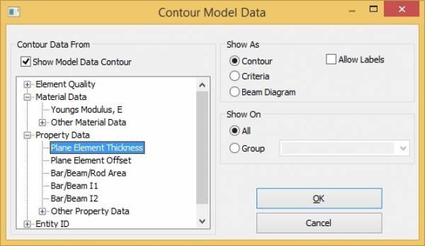 Opcje wyświetlania konturu wg danych modelu