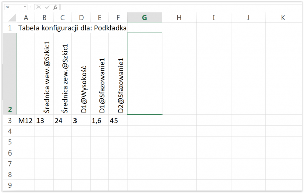 Tabela konfiguracji exel